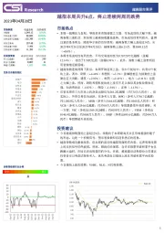 越南股市周评