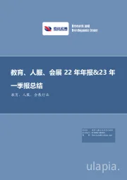 教育、人服、会展行业22年年报&23年一季报总结