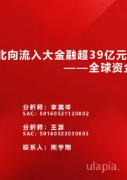 全球资金观察系列五十六：北向流入大金融超39亿元