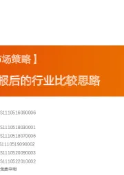 【天风策略丨A股市场策略】4月决断：一季报后的行业比较思路