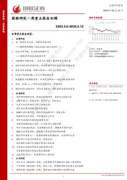 国联研究一周重点报告回顾