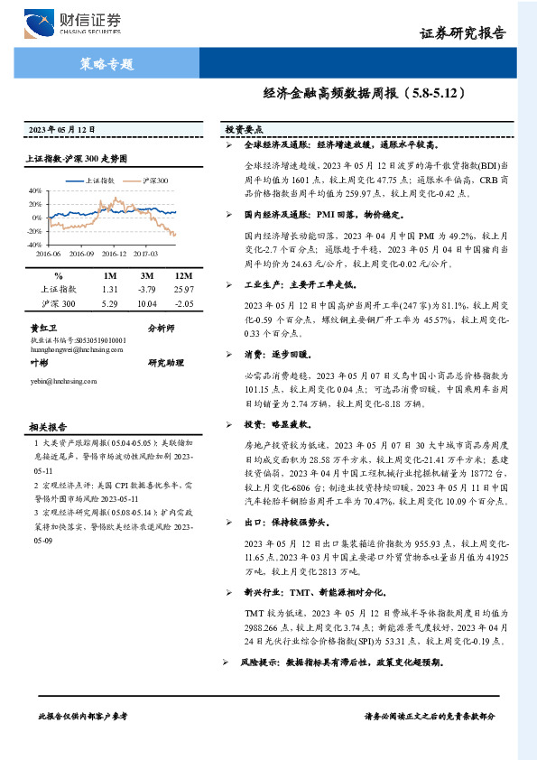 经济金融高频数据周报