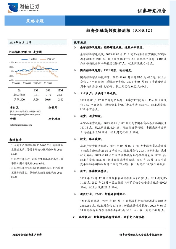 经济金融高频数据周报