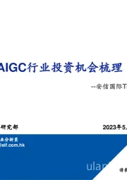 AIGC行业投资机会梳理