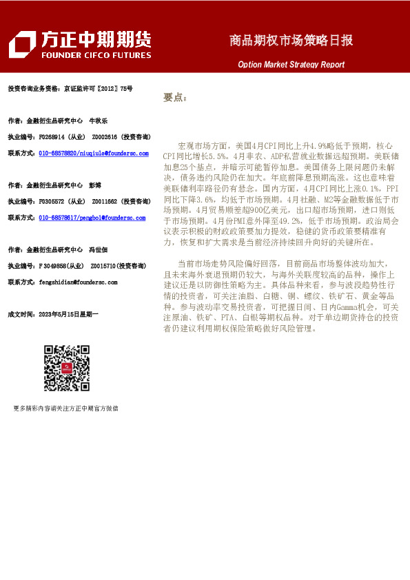 商品期权市场策略日报