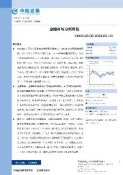 金融市场分析周报