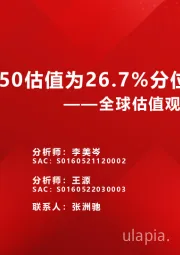 全球估值观察系列五十四：科创50估值为26.7%分位数