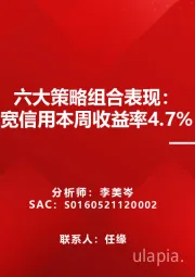 五月第3期：六大策略组合表现：宽信用本周收益率4.7%