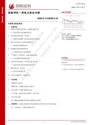 国联研究一周重点报告回顾