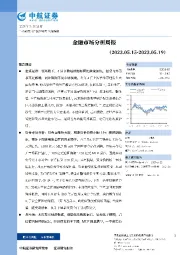 金融市场分析周报