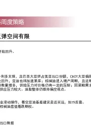 油脂油料周度策略：油脂反弹空间有限