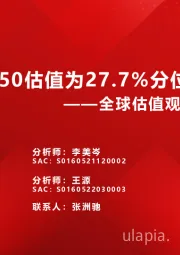 全球估值观察系列五十五：科创50估值为27.7%分位数