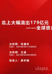 全球资金观察系列五十九：北上大幅流出179亿元