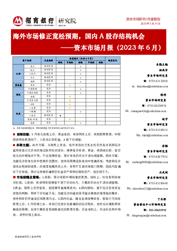 资本市场月报（2023年6月）：海外市场修正宽松预期，国内A股存结构机会