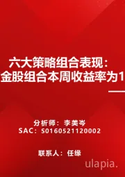 六月第1期：六大策略组合表现：月度金股组合本周收益率为1.9%