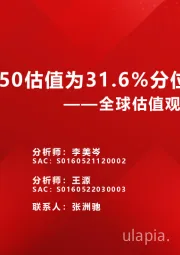 全球估值观察系列五十六：科创50估值为31.6%分位数