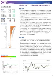 越南股市周评