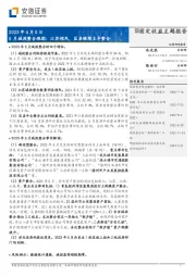 5月城投整合跟踪：江苏领先，区县继续主导整合