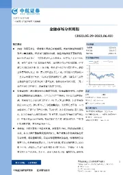 金融市场分析周报