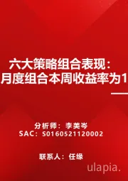 六月第2期：六大策略组合表现：中观月度组合本周收益率为1.1%