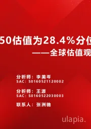 全球估值观察系列五十七：上证50估值为28.4%分位数