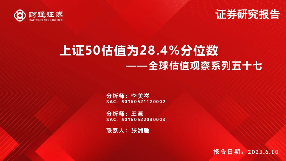 全球估值观察系列五十七：上证50估值为28.4%分位数