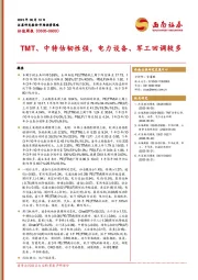 估值周报：TMT、中特估韧性强，电力设备、军工回调较多