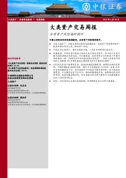 大类资产交易周报：全球资产风险偏好提升