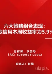 六月第3期：六大策略组合表现：宽信用本周收益率为5.9%