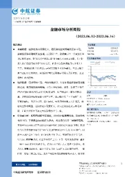 金融市场分析周报
