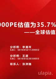 全球估值观察系列六十：中证1000PE估值为35.7%分位数