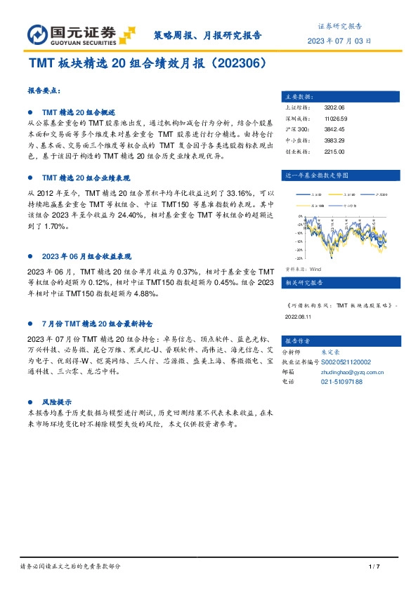 TMT板块精选20组合绩效月报