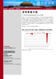 宏观策略日报：中间价机制持续维稳人民币预期