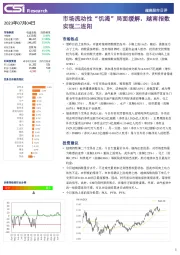 越南股市日评