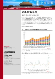 宏观策略日报：美国“再工业化”初显成效？