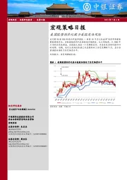 宏观策略日报：美国股债性价比提示美股高估风险