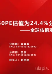 全球估值观察系列六十一：上证50PE估值为24.4%分位数