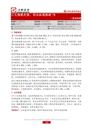 策略跟踪：三大指数走强，创业板指涨超1%