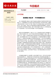 今日视点