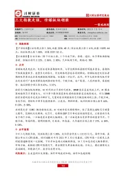 策略跟踪：三大指数走强，传媒板块领涨