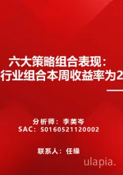 七月第2期：六大策略组合表现：外资行业组合本周收益率为2.5%