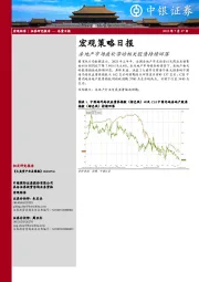 宏观策略日报：房地产市场疲软带动相关股债持续回落