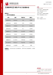 【国联研究】2023年8月金股组合