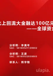 全球资金观察系列六十八：北上回流大金融达100亿元