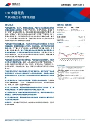 ESG专题报告：气候风险分析与管理实践