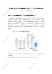 清科季报：2023年上半年募资规模超7,000亿，行业迈入规范发展新阶段