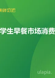长三角地区学生早餐市场消费洞察报告