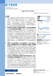 金融市场分析周报