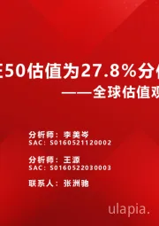 全球估值观察系列六十六：上证50估值为27.8%分位数