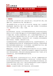 策略跟踪：三大指数回落，券商、银行板块领涨
